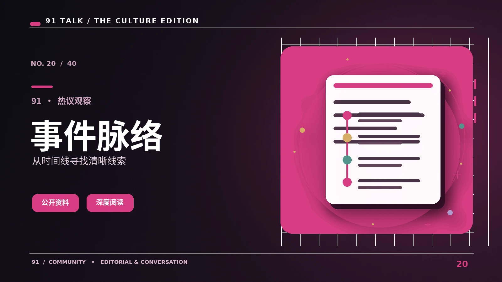 创作者如何整理拍摄灵感